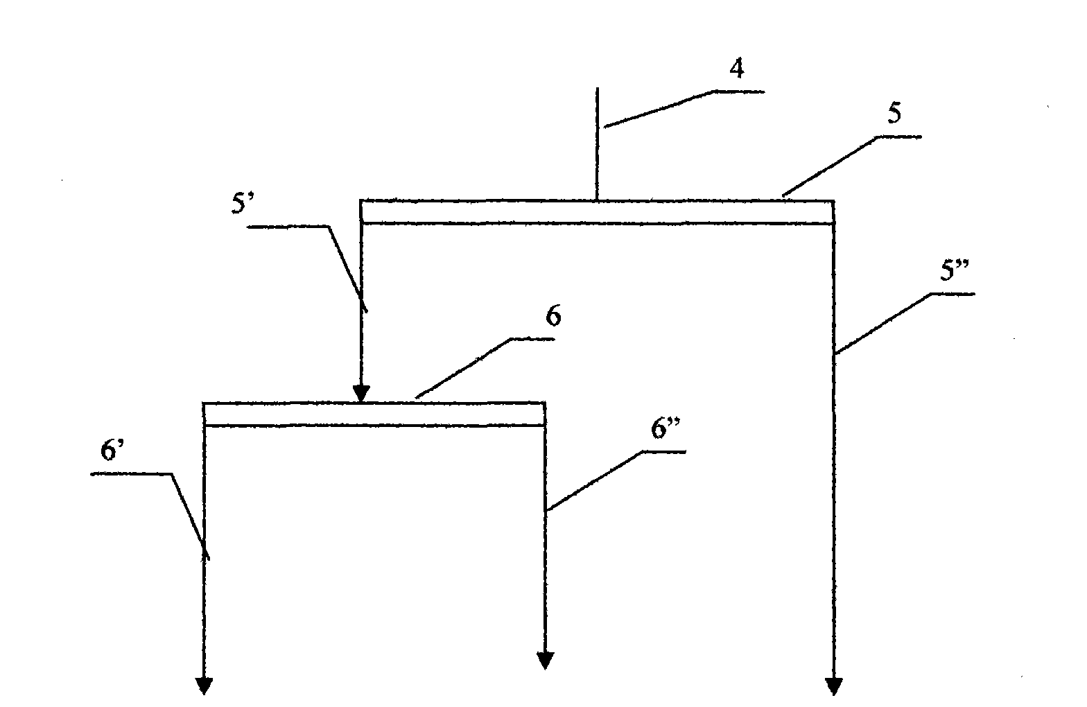 Pre-sieving technology added before flotation operation