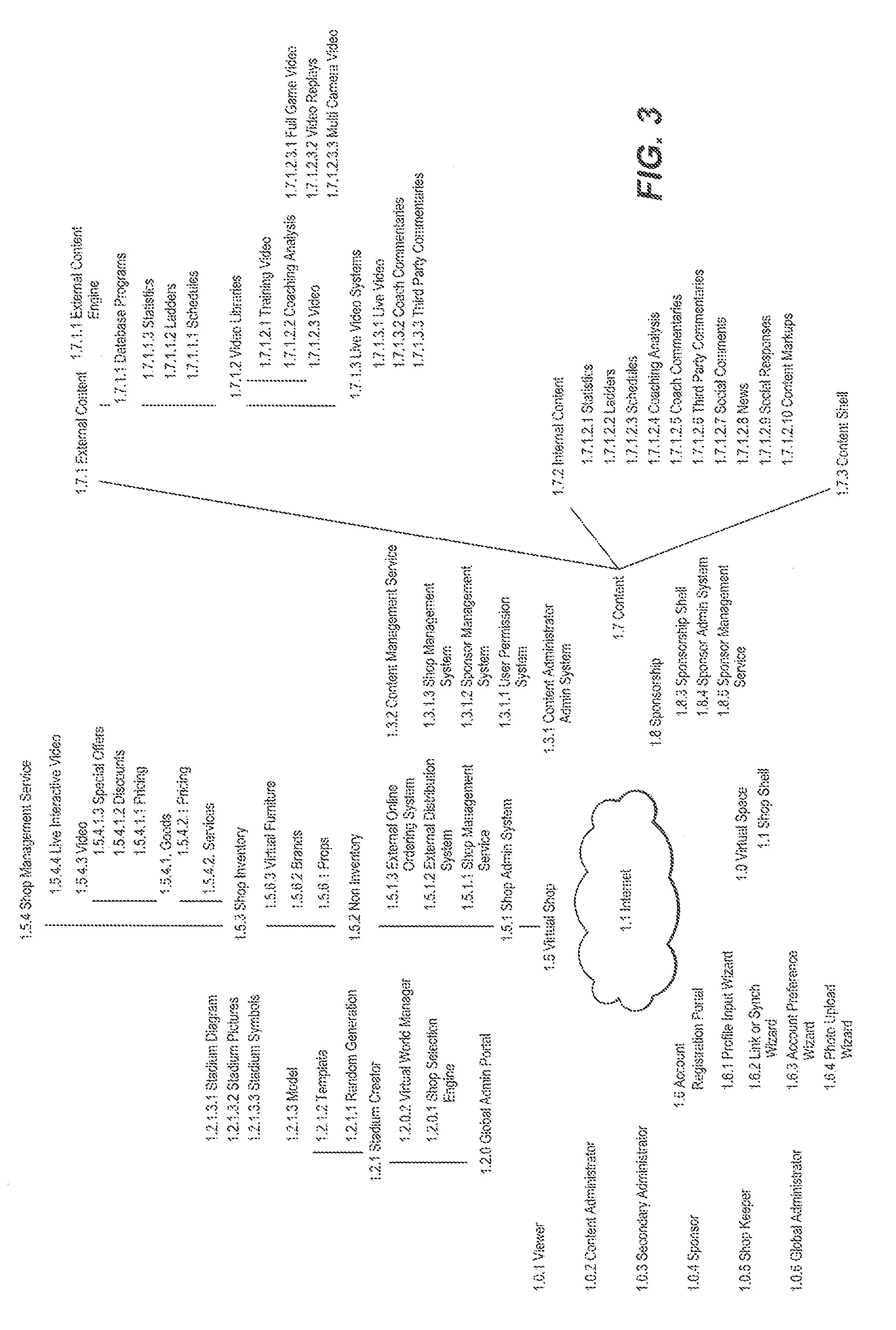 Method and system for providing advertising in a virtual environment