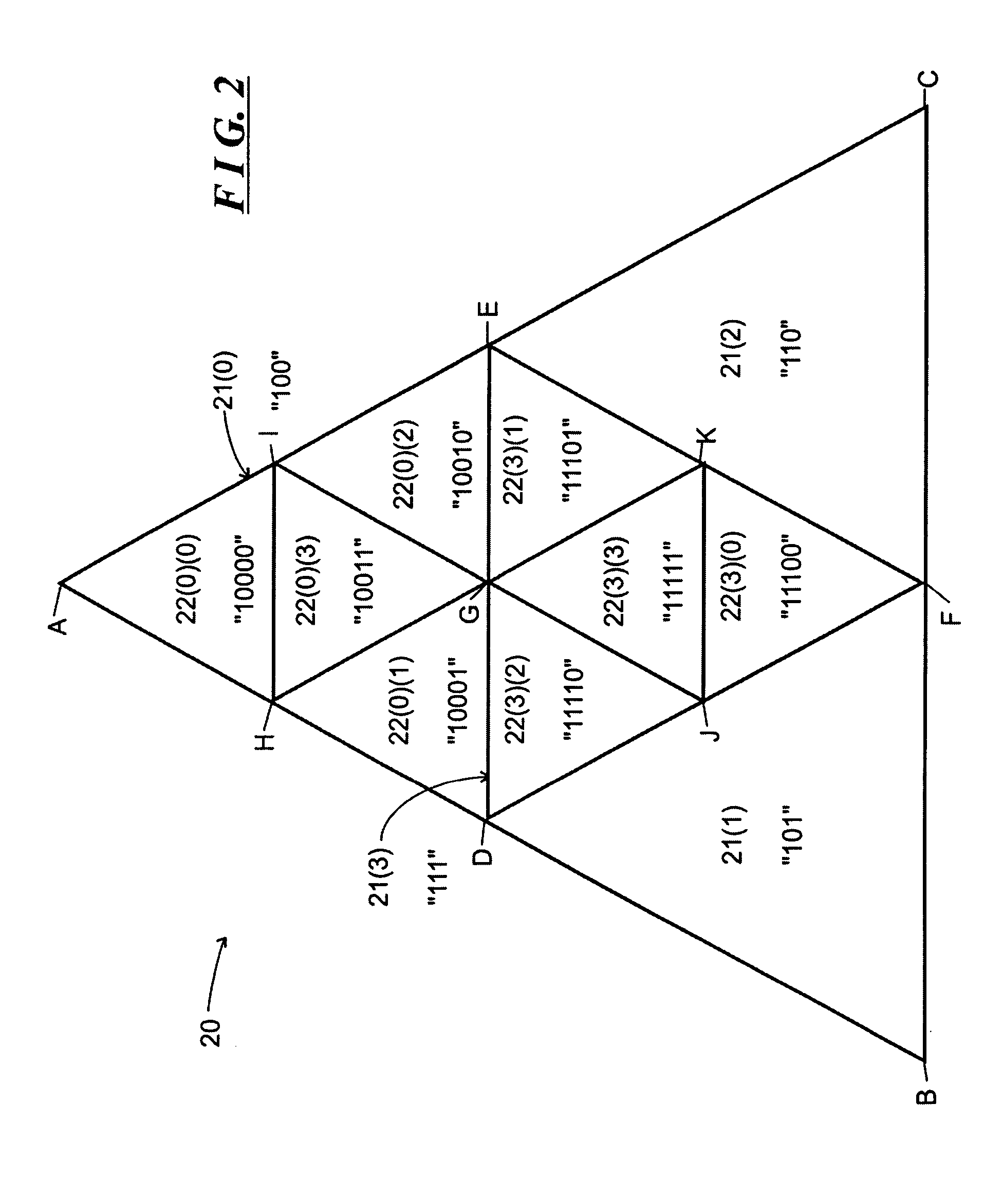 Computer graphic system and method for efficiently encoding subdivision triangular surfaces of a triangular surface element and for recovering their coordinates