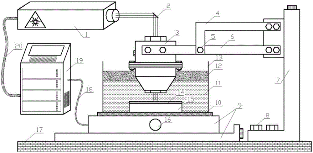 High-light-transmittance deep-freezing laser impact head and laser impact system