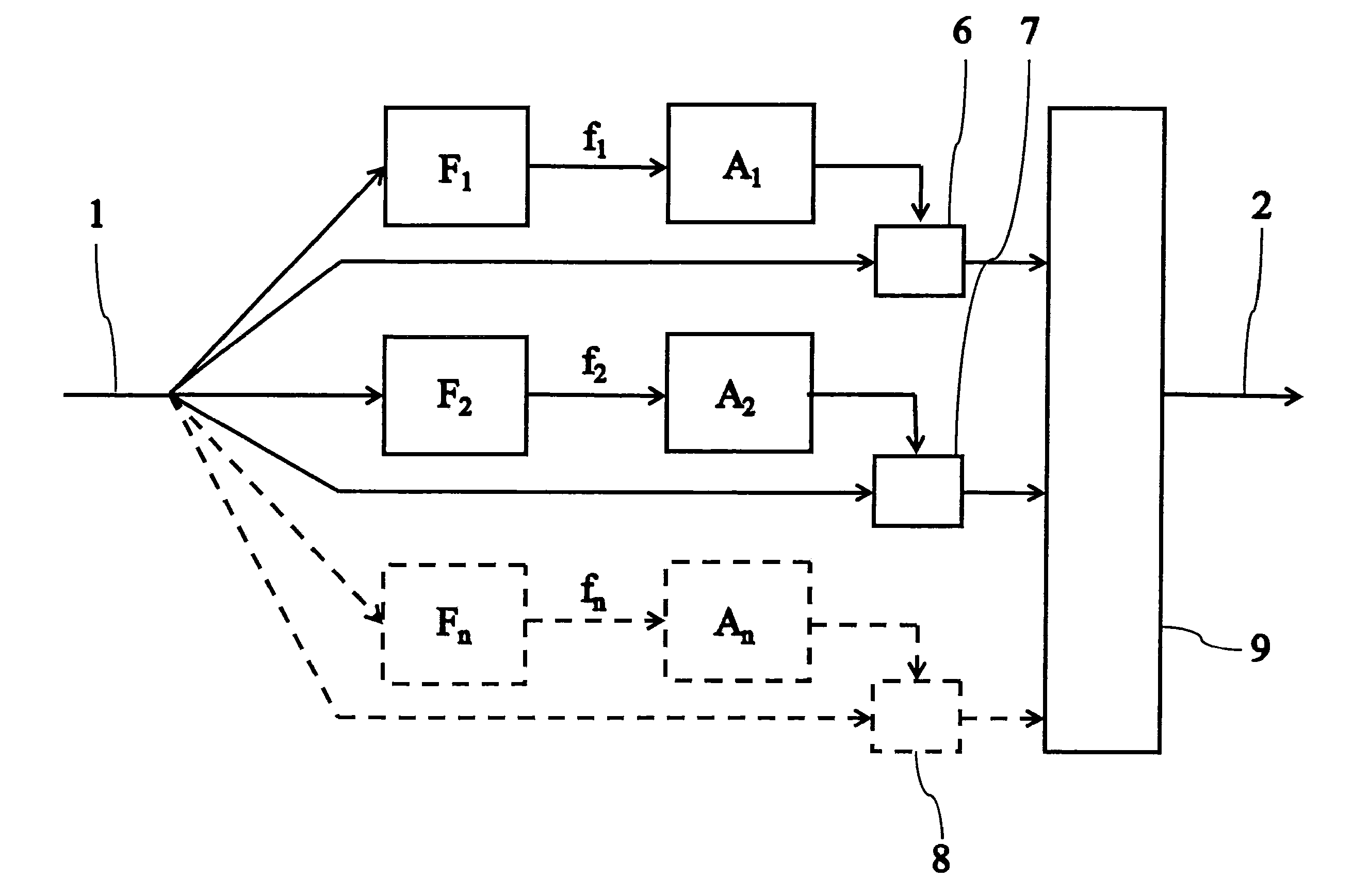 Method and Apparatus for Measuring Blood Pressure