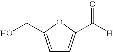 Processes for the preparation and purification of hydroxymethylfuraldehyde and derivatives