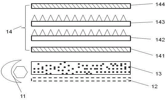 Basal membrane of composite brightness enhancement film