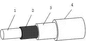 High temperature (150 DEG C) resistant tightly packaged fiber and preparation process thereof