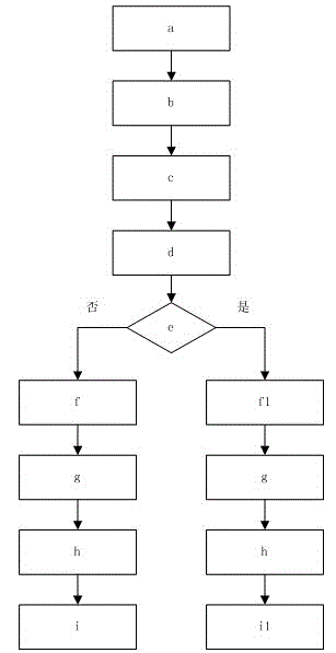 Multiuser-based smart television program recommending system and method