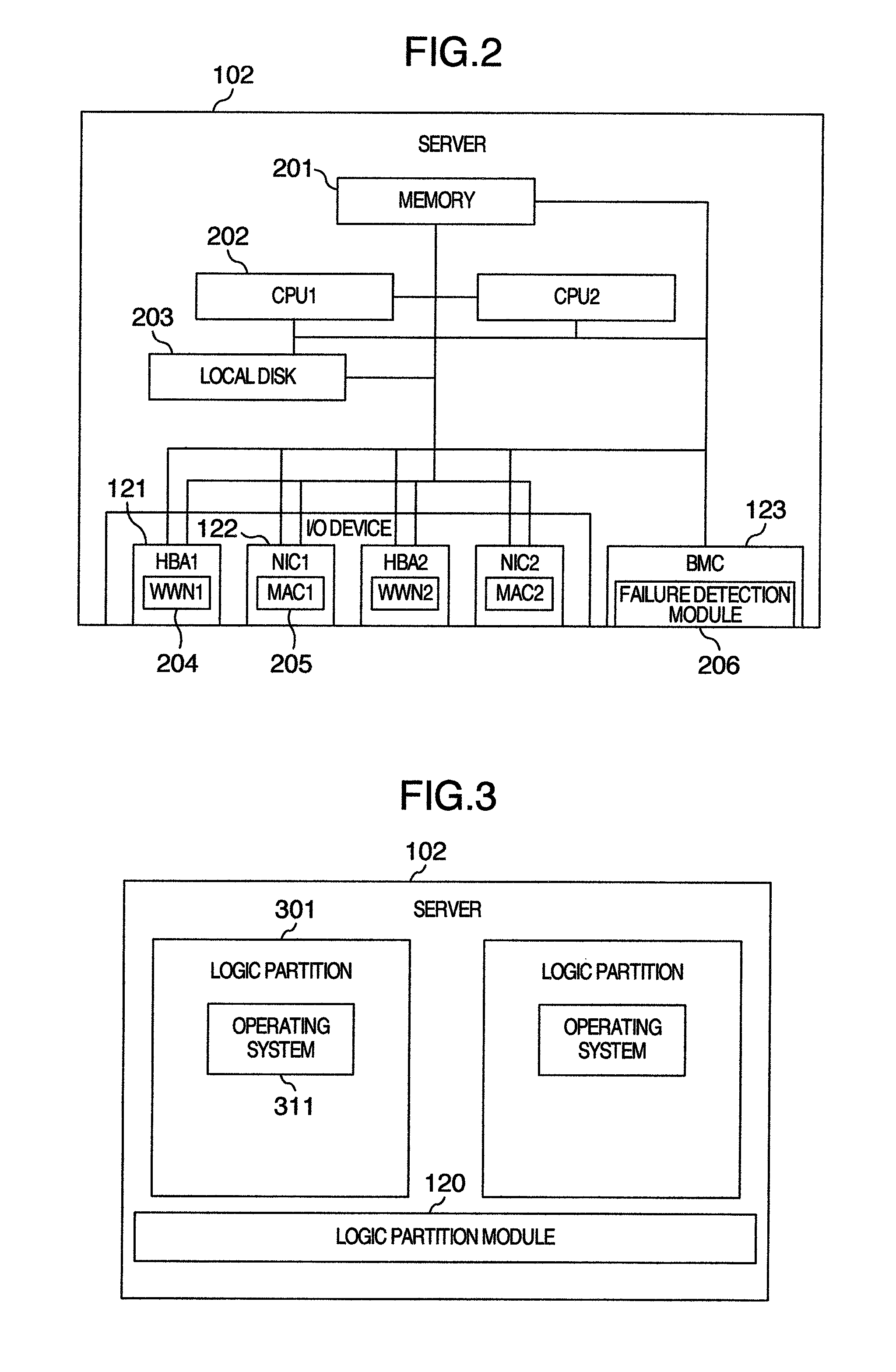 Method and computer system for failover