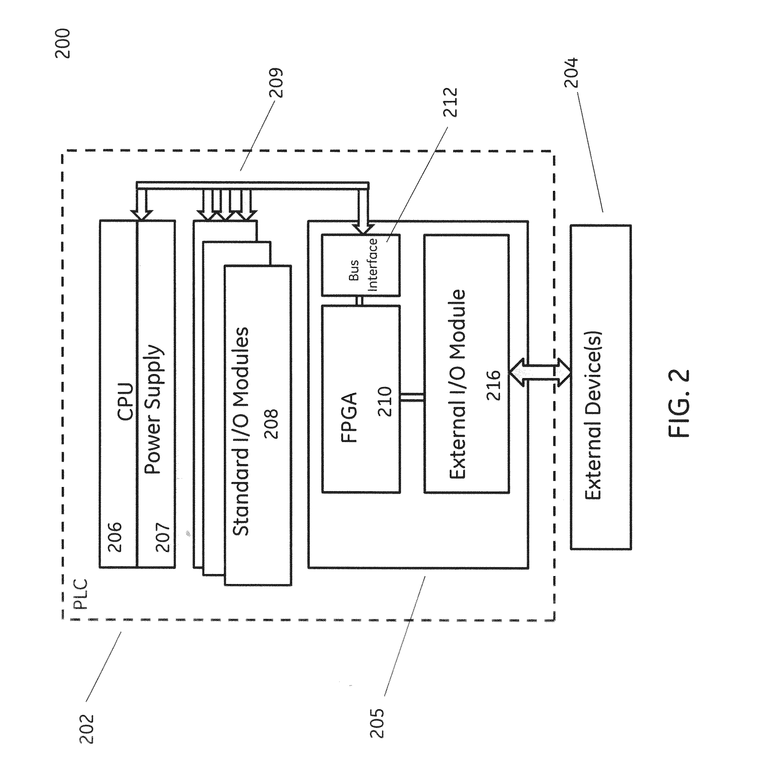 Method and system for a configurable hardware module