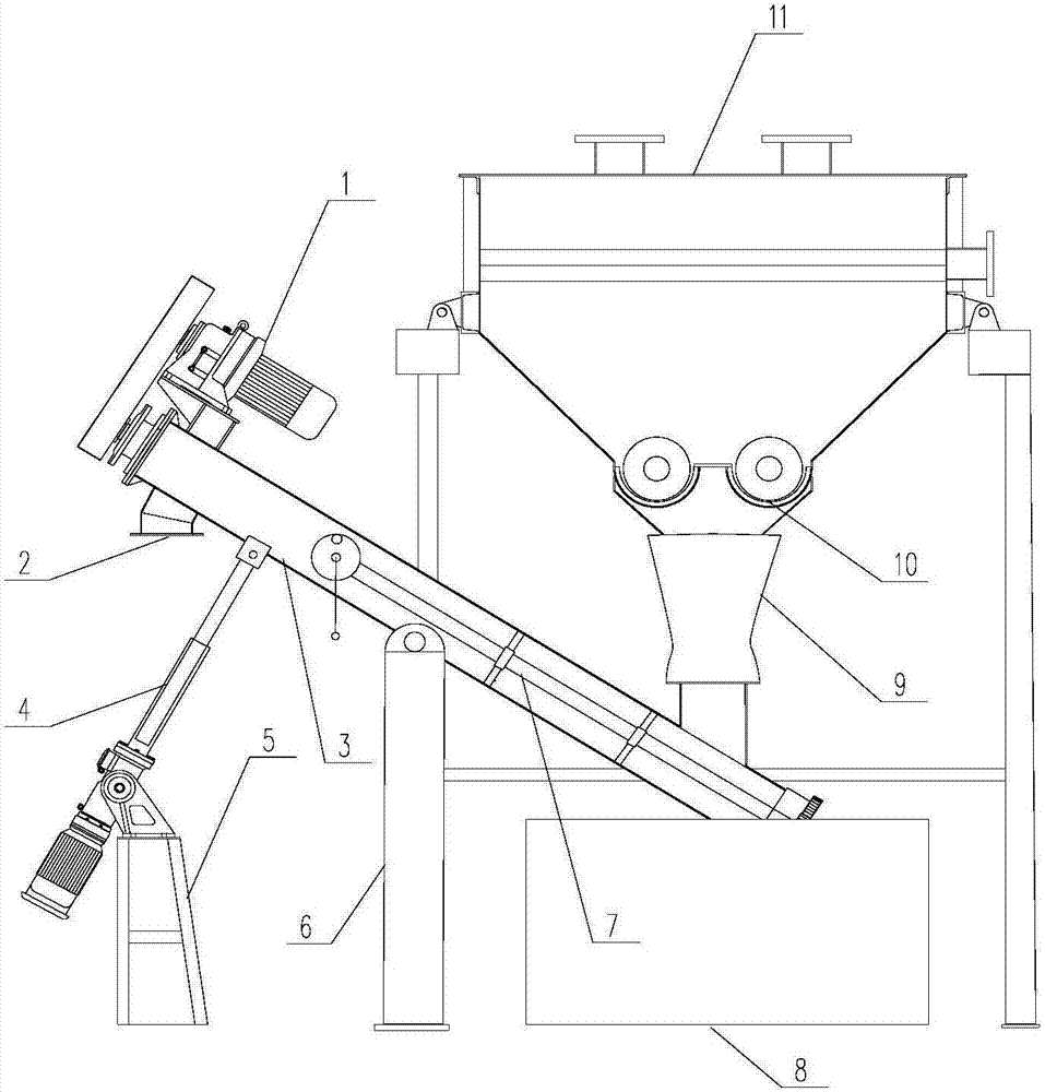 Fine sand sorting machine