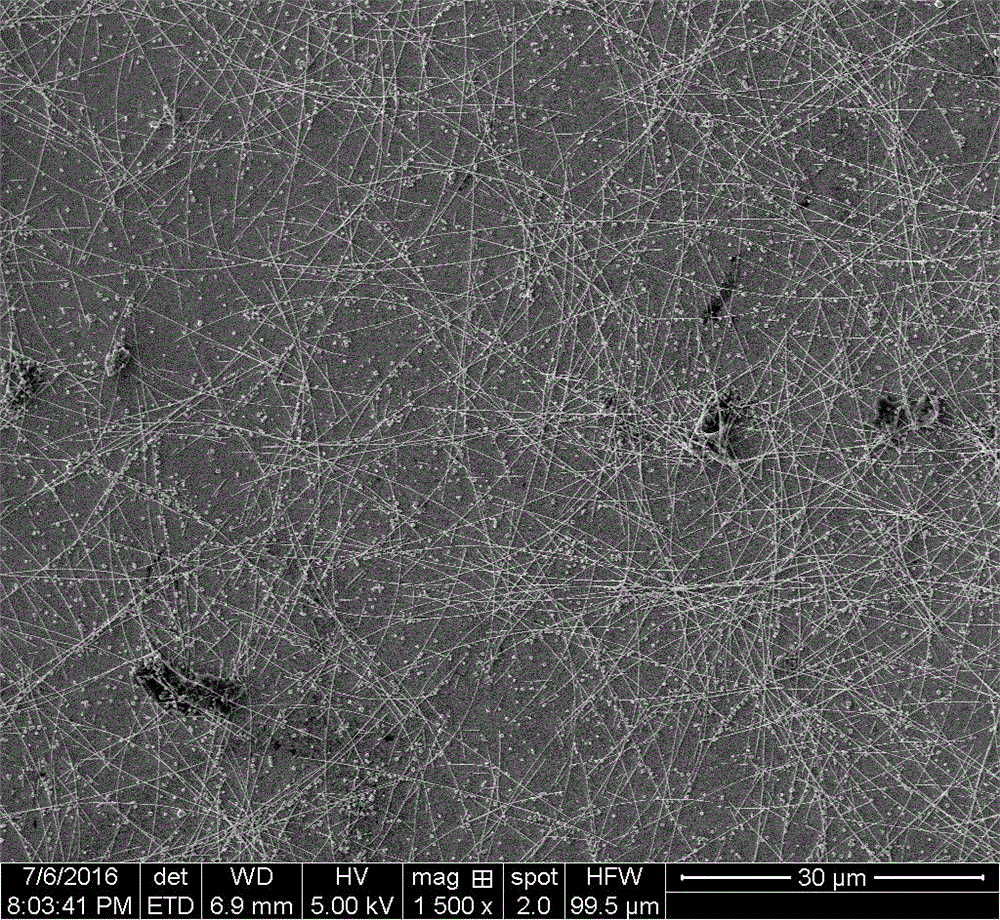 Method for preparing ultra-long silver nanowires through trace-salt-assisted polyol method