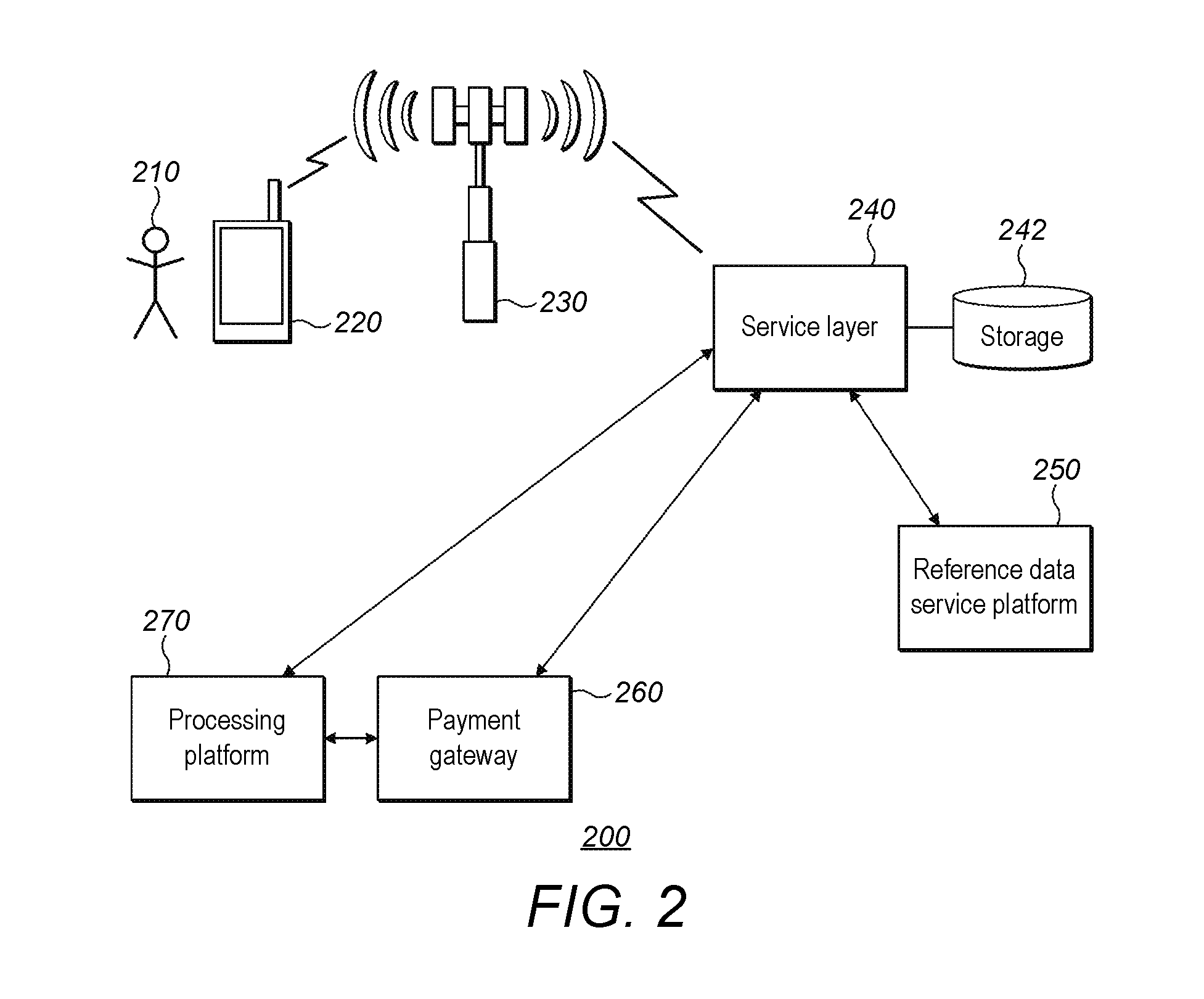 System and method for loading and reloading prepaid payment cards from mobile devices