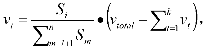 Idle-bandwidth self-adaption method for Internet video streaming media transmission