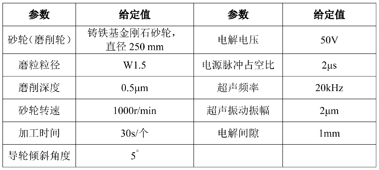 Ceramic cylindrical roller penetrating type centerless grinding machining method and device