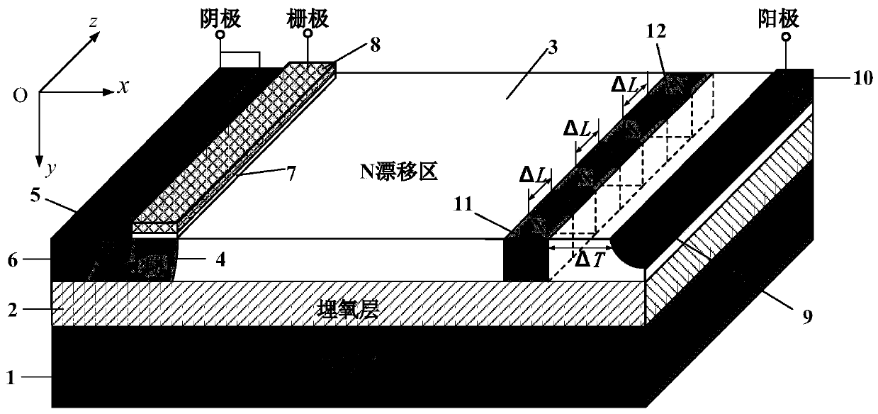 A short-circuited anode soi LIGBT