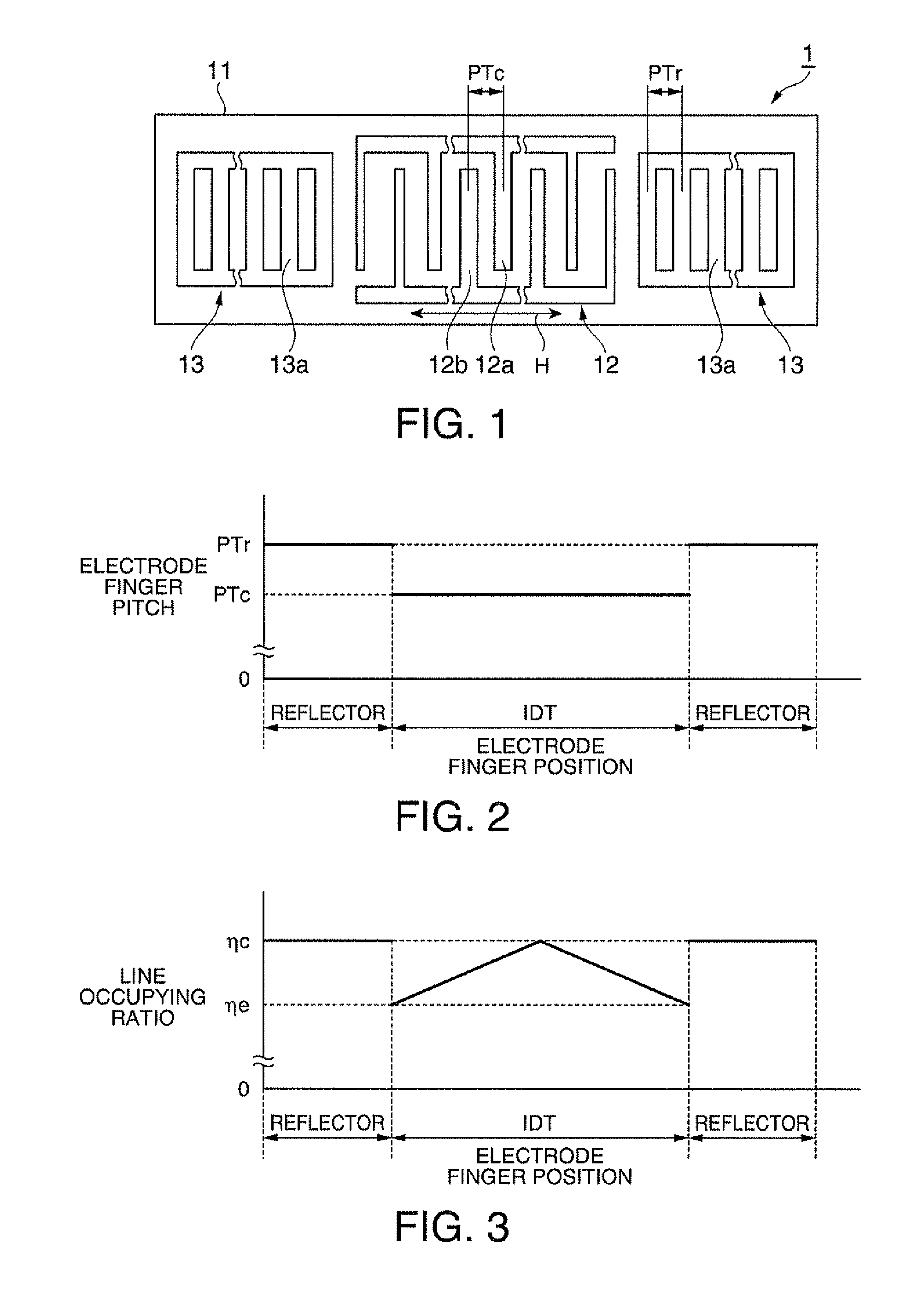 Surface acoustic wave resonator, surface acoustic wave oscillator, and surface acoustic wave module unit