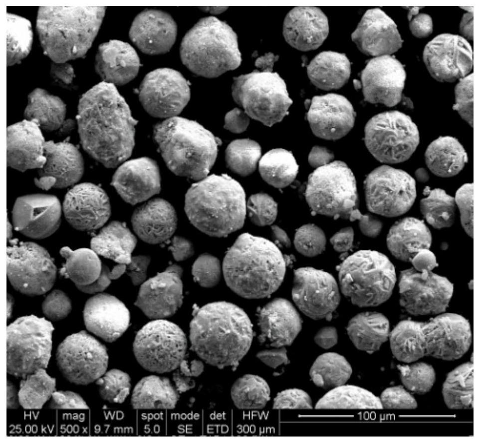 A multi-component Zr/hf based ultra-high melting point carbide anti-oxidation coating and its preparation method