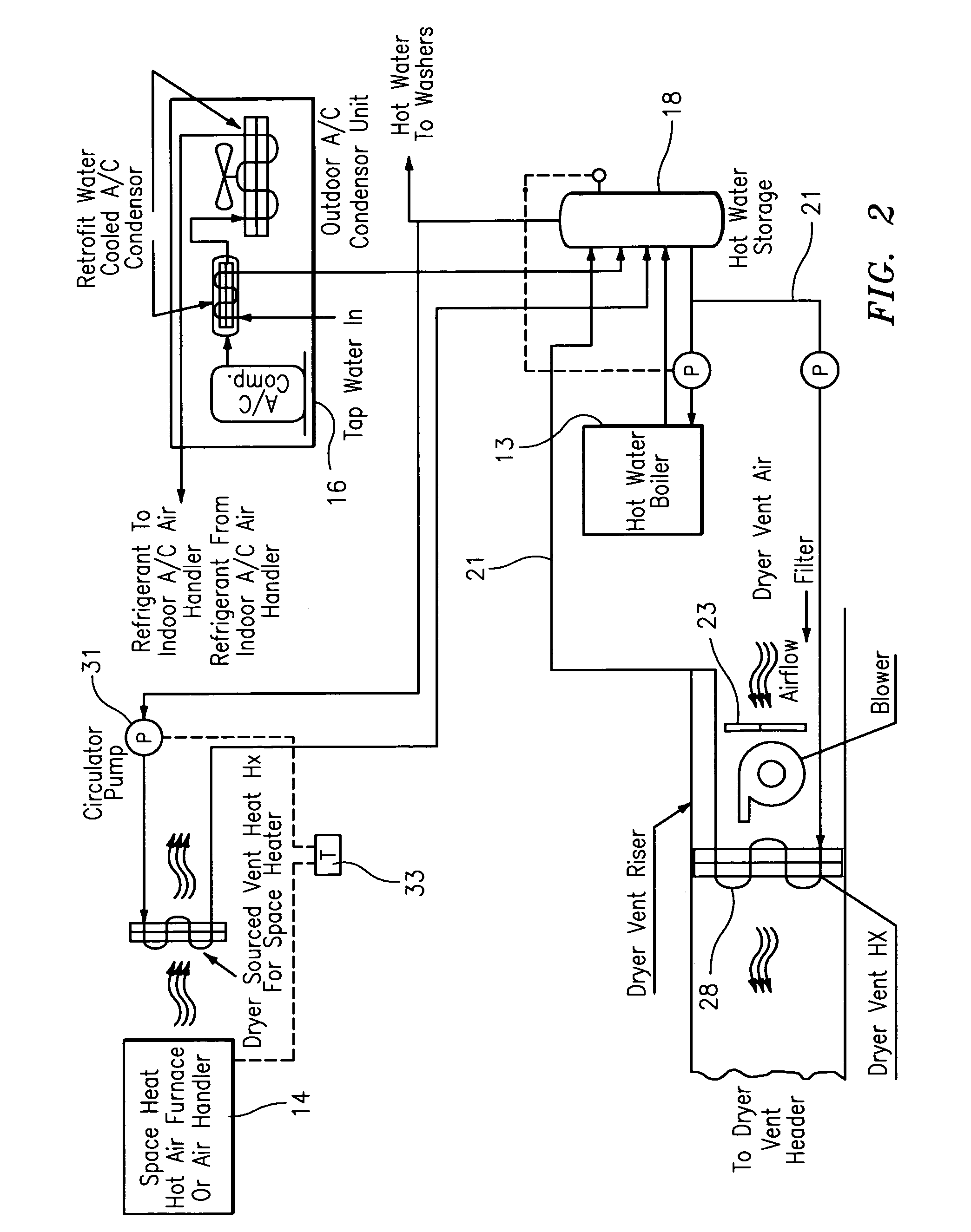 Integrated energy recovery systems