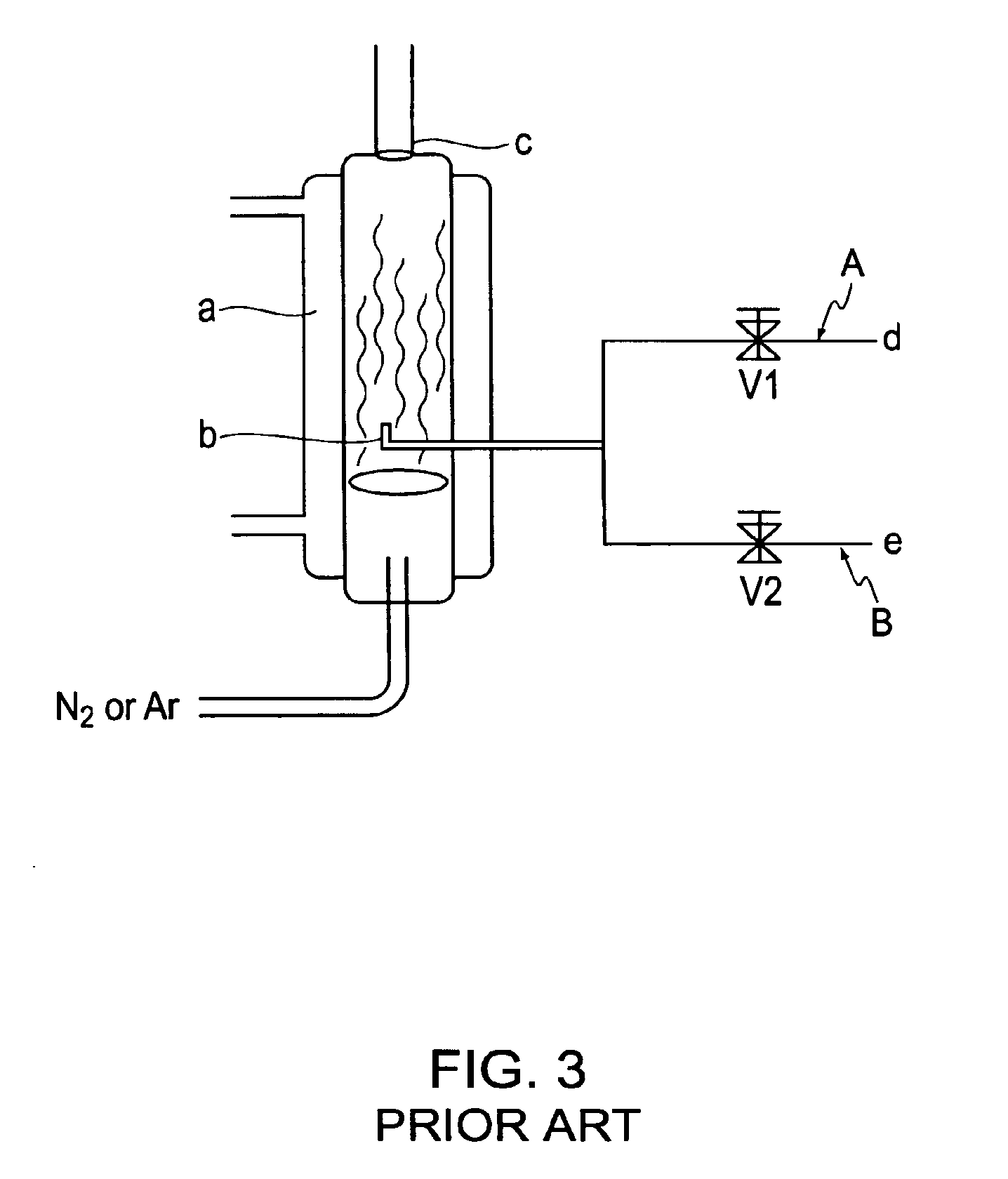 Catalytic formulation and its preparation