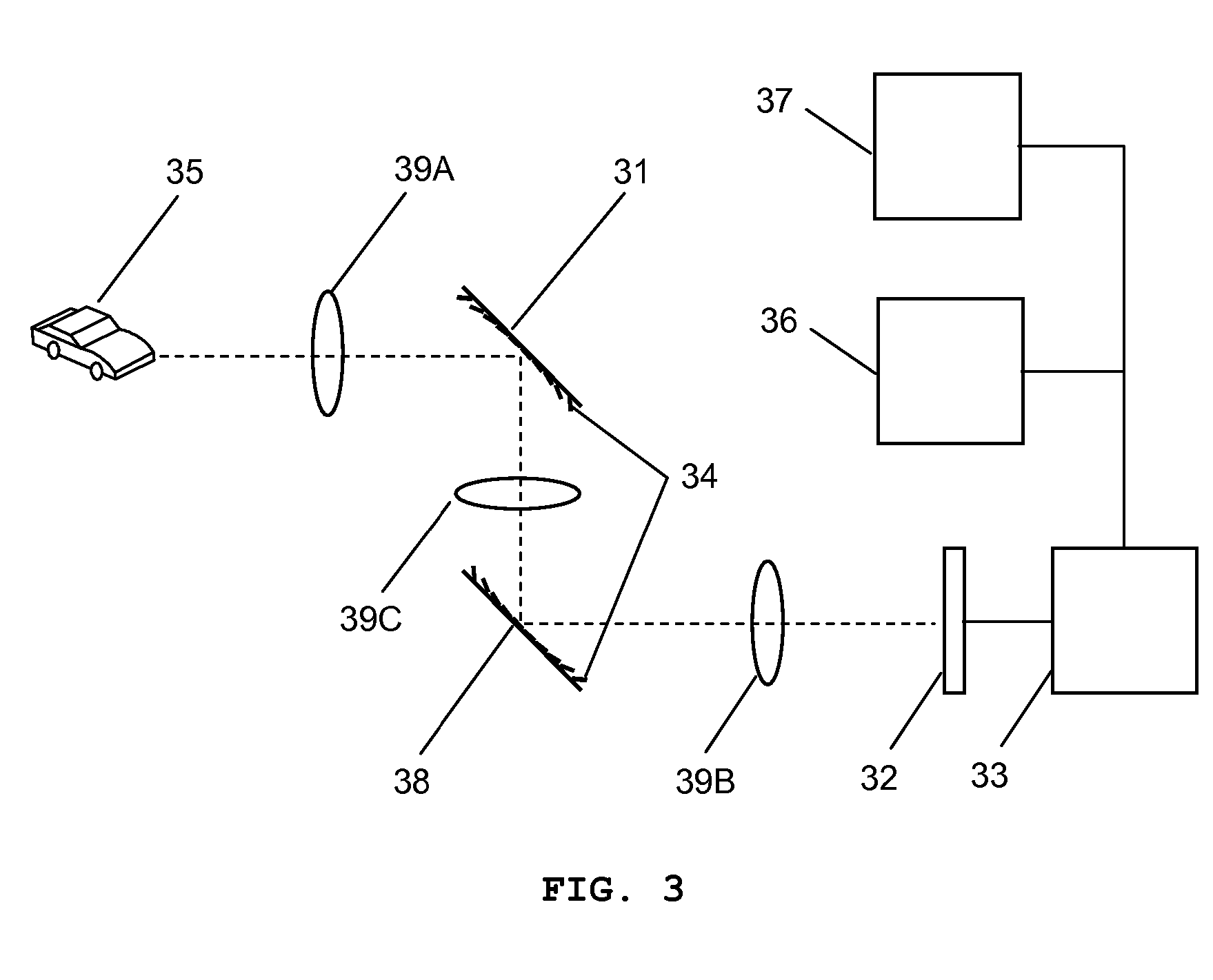 Three-dimensional camcorder