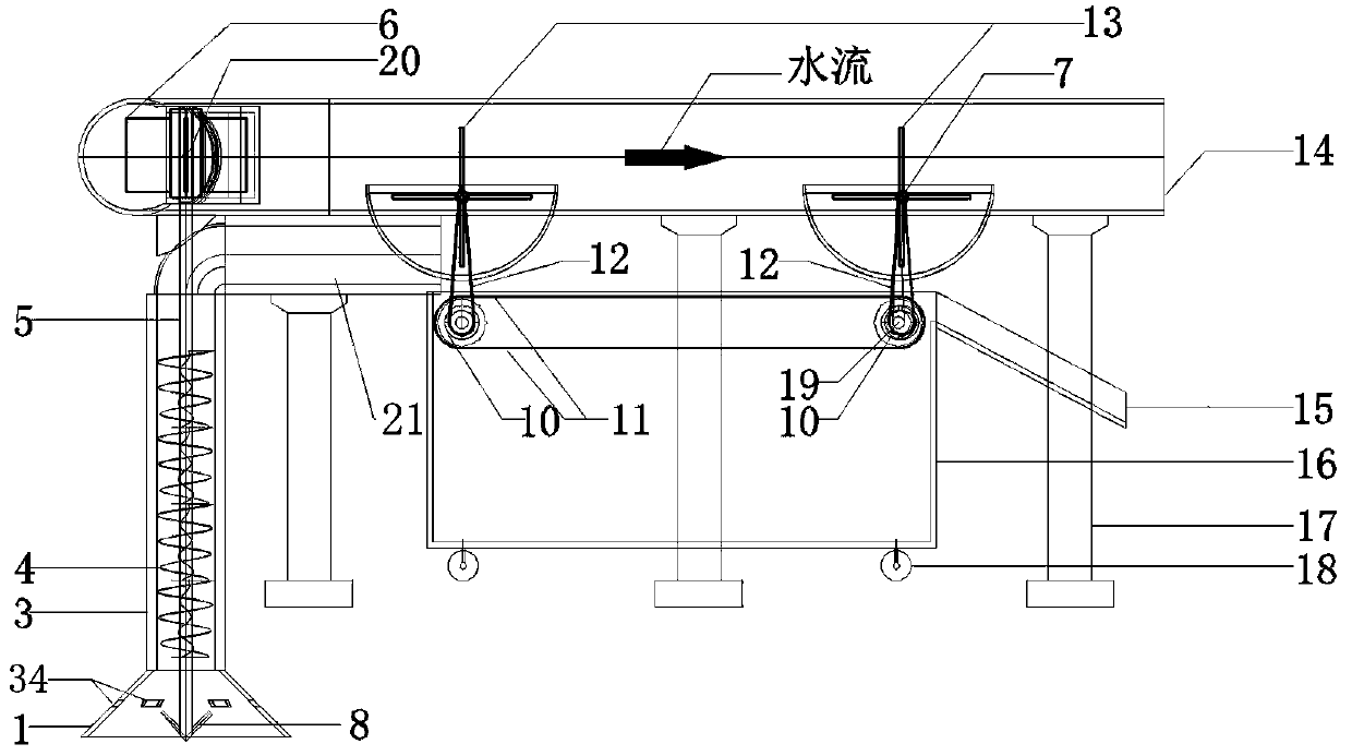 Small dredging device with energy supplied by water and electricity