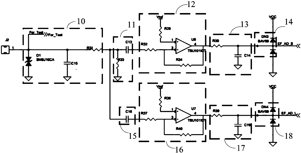 Distribution line fault indicator based on wireless ad hoc network