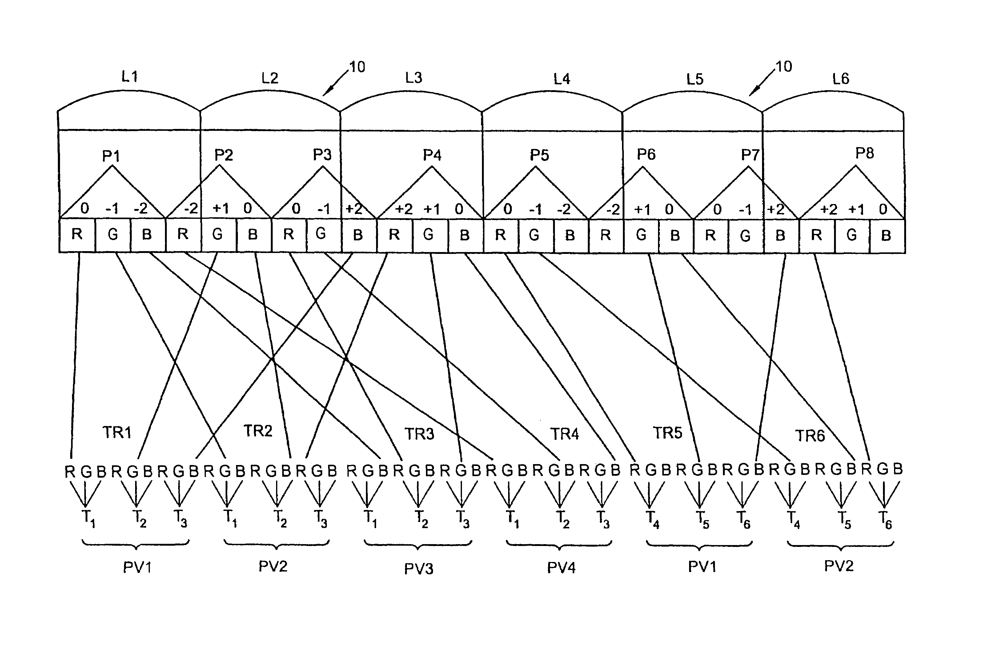 Method for autostereoscopic display