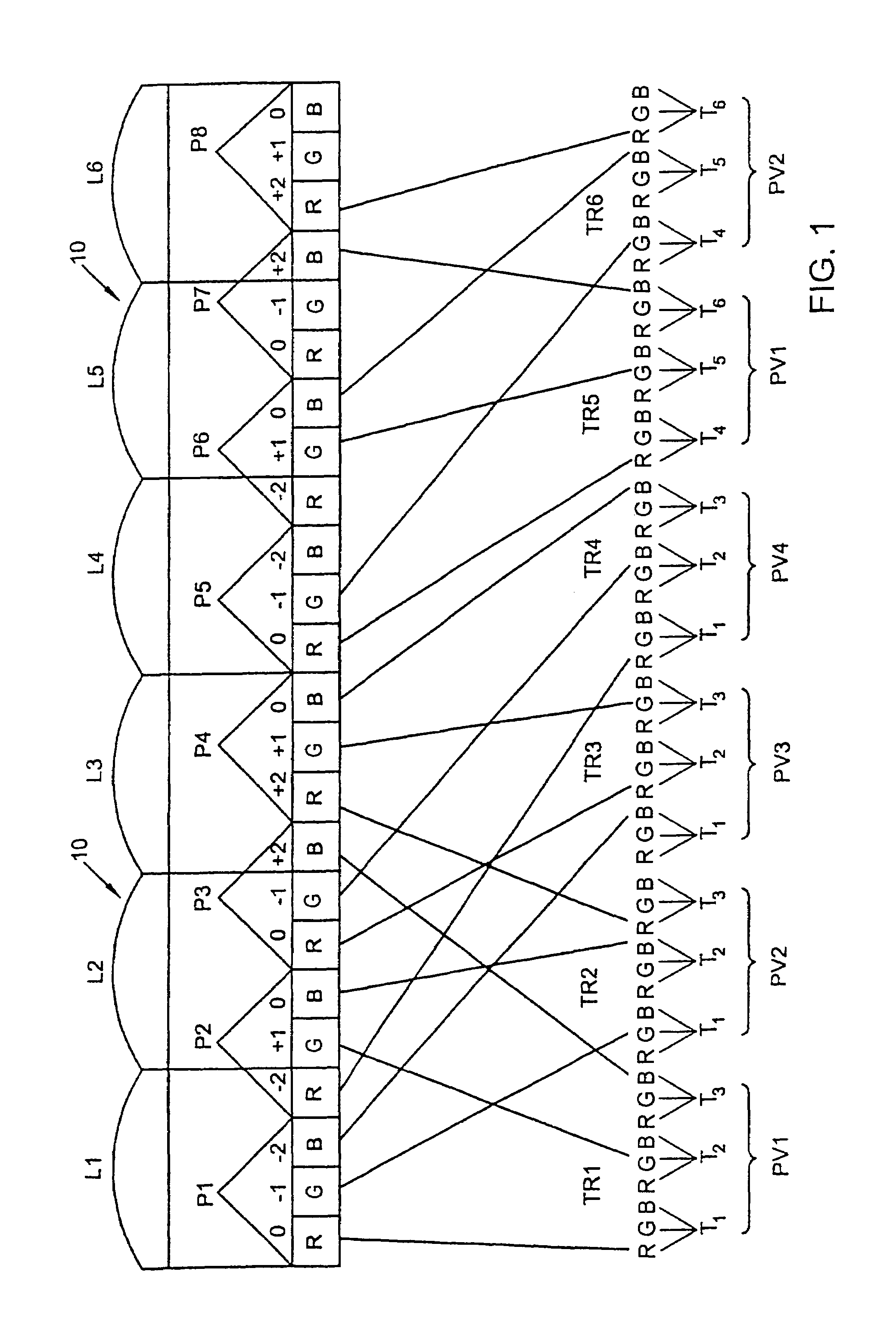 Method for autostereoscopic display