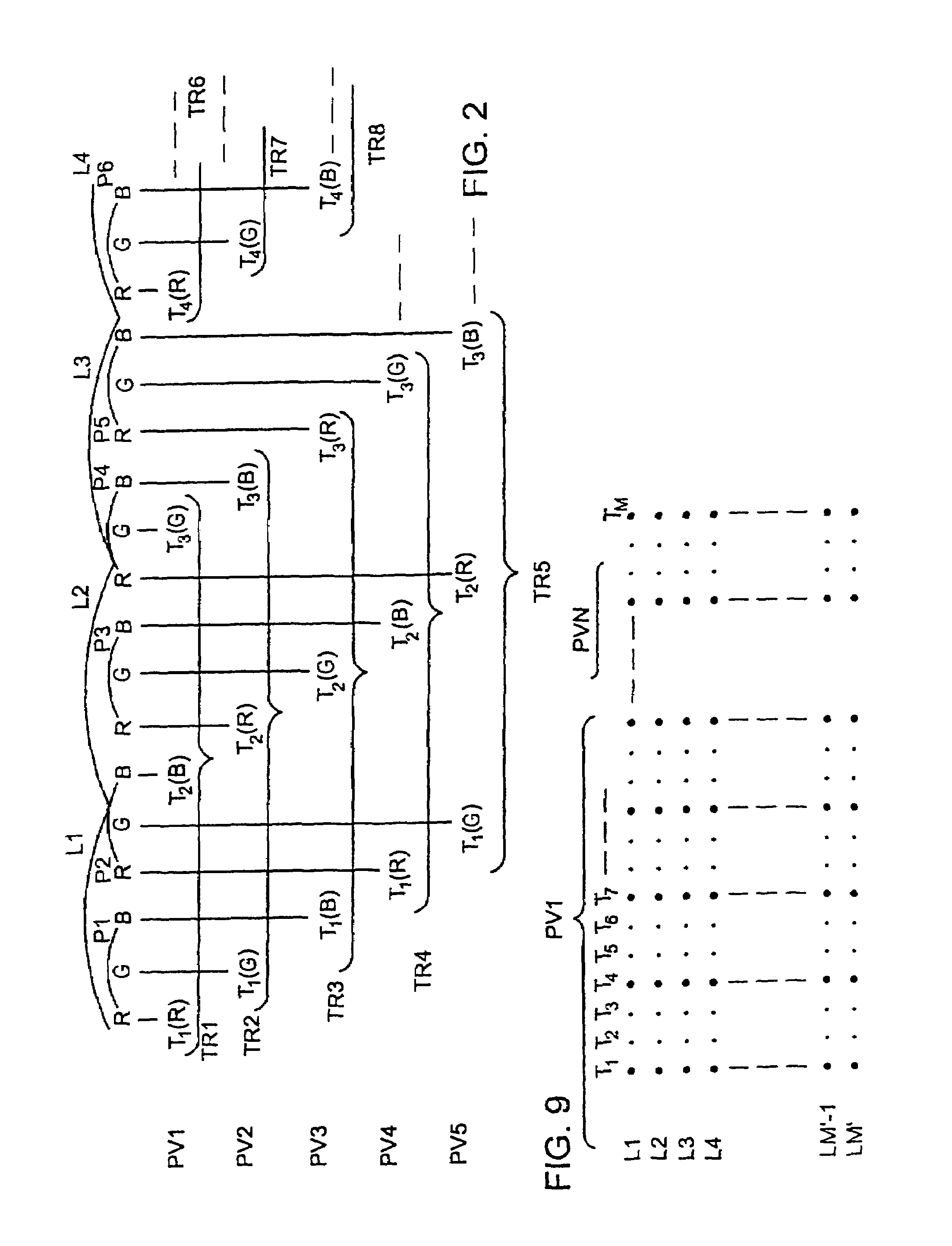 Method for autostereoscopic display