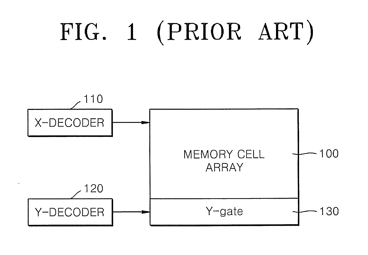 NAND flash memory devices having wiring with integrally-formed contact pads and dummy lines and methods of manufacturing the same