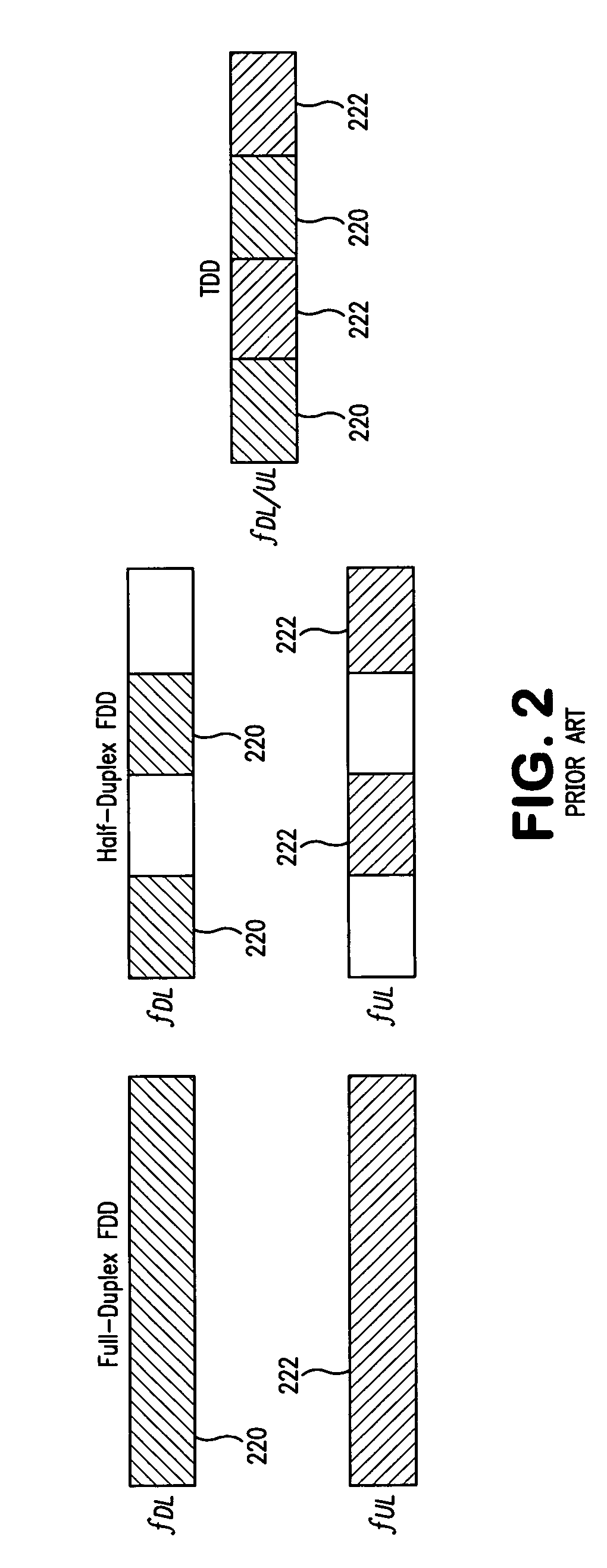 Methods and apparatus for optimizing paging mechanisms and publication of dynamic paging mechanisms