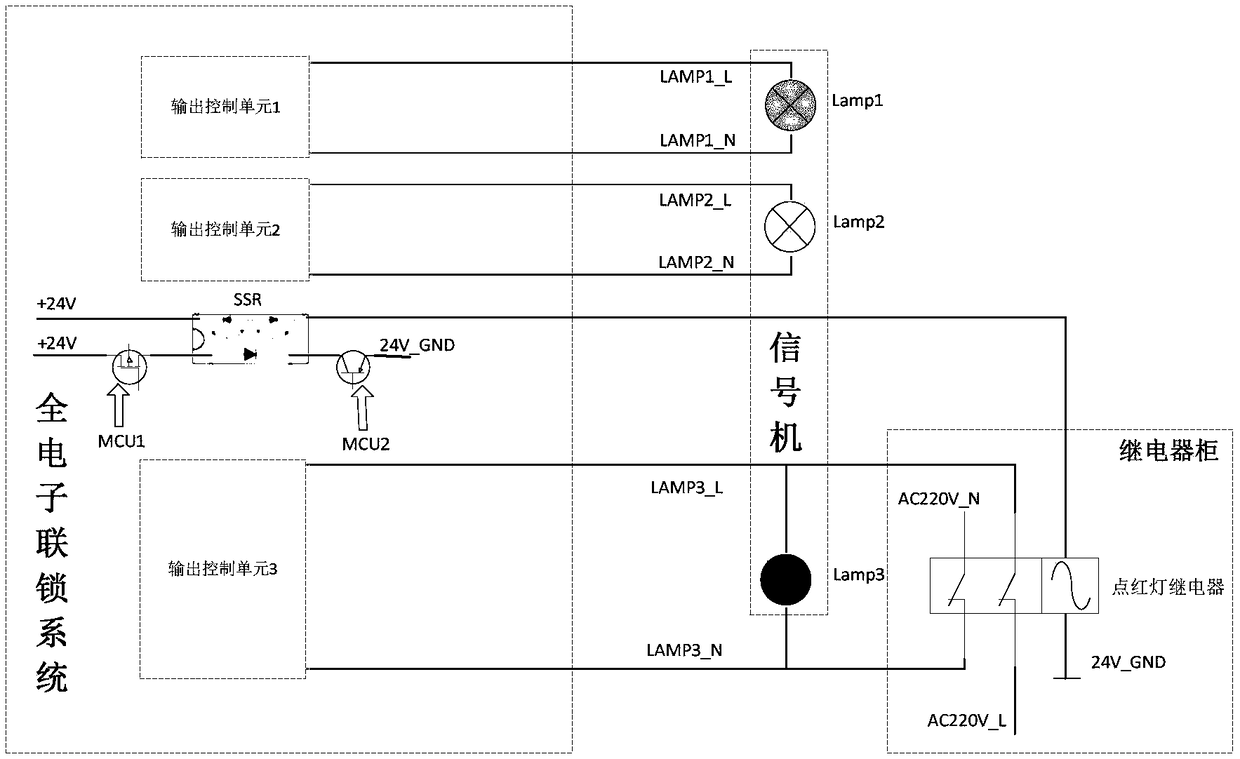 Device for safely lightening prohibition light of railway signaling machine after all-electronic interlocking system fails