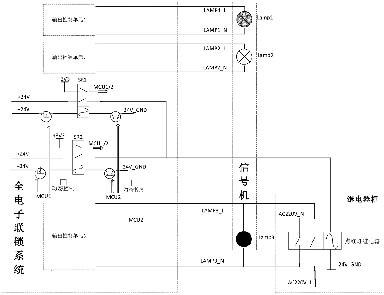 Device for safely lightening prohibition light of railway signaling machine after all-electronic interlocking system fails