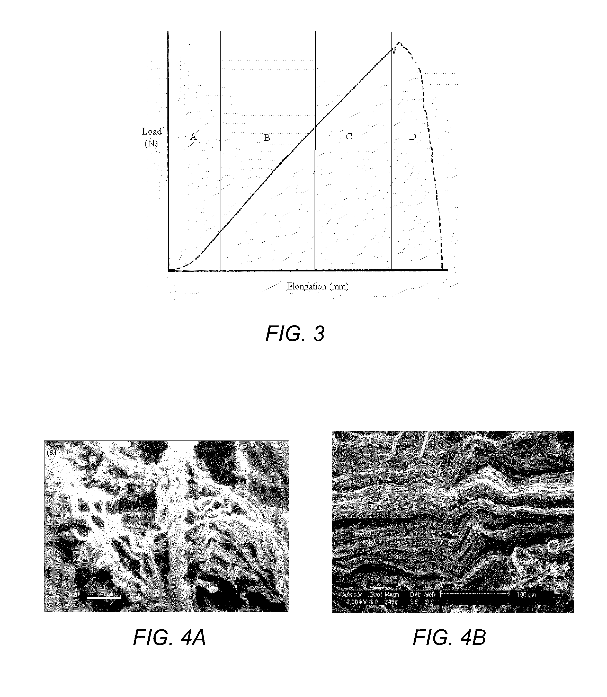 Artificial ligaments and tendons comprising multifilaments and nanofibers and methods for making