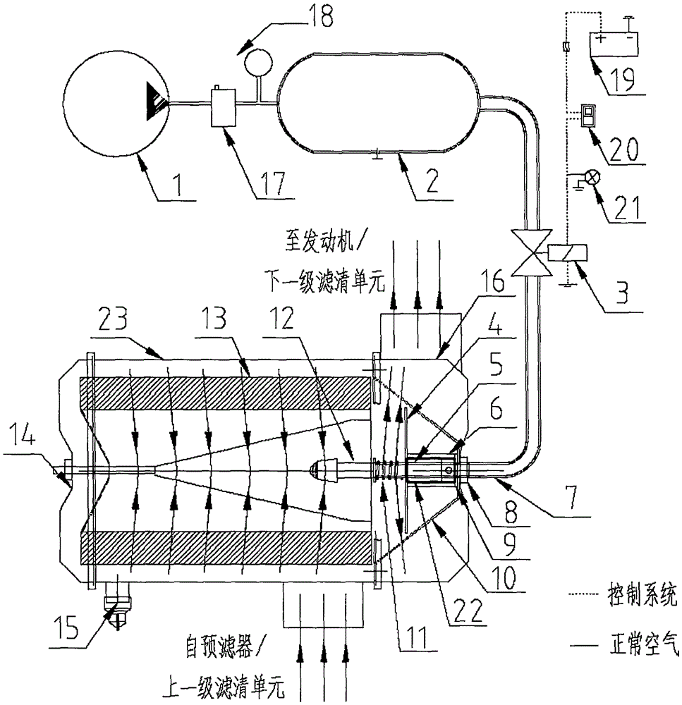 Pneumatic flapping and air exhausting spraying self-cleaning type air filter