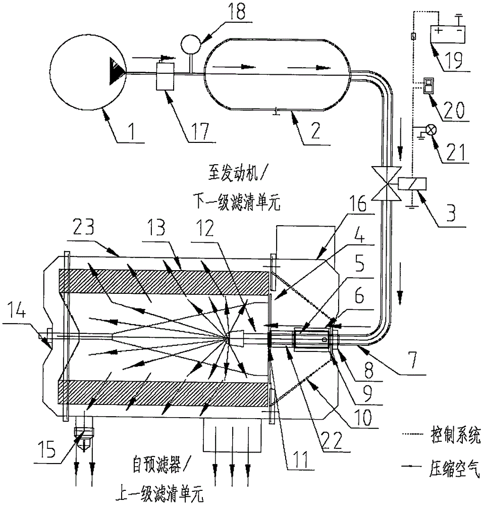 Pneumatic flapping and air exhausting spraying self-cleaning type air filter