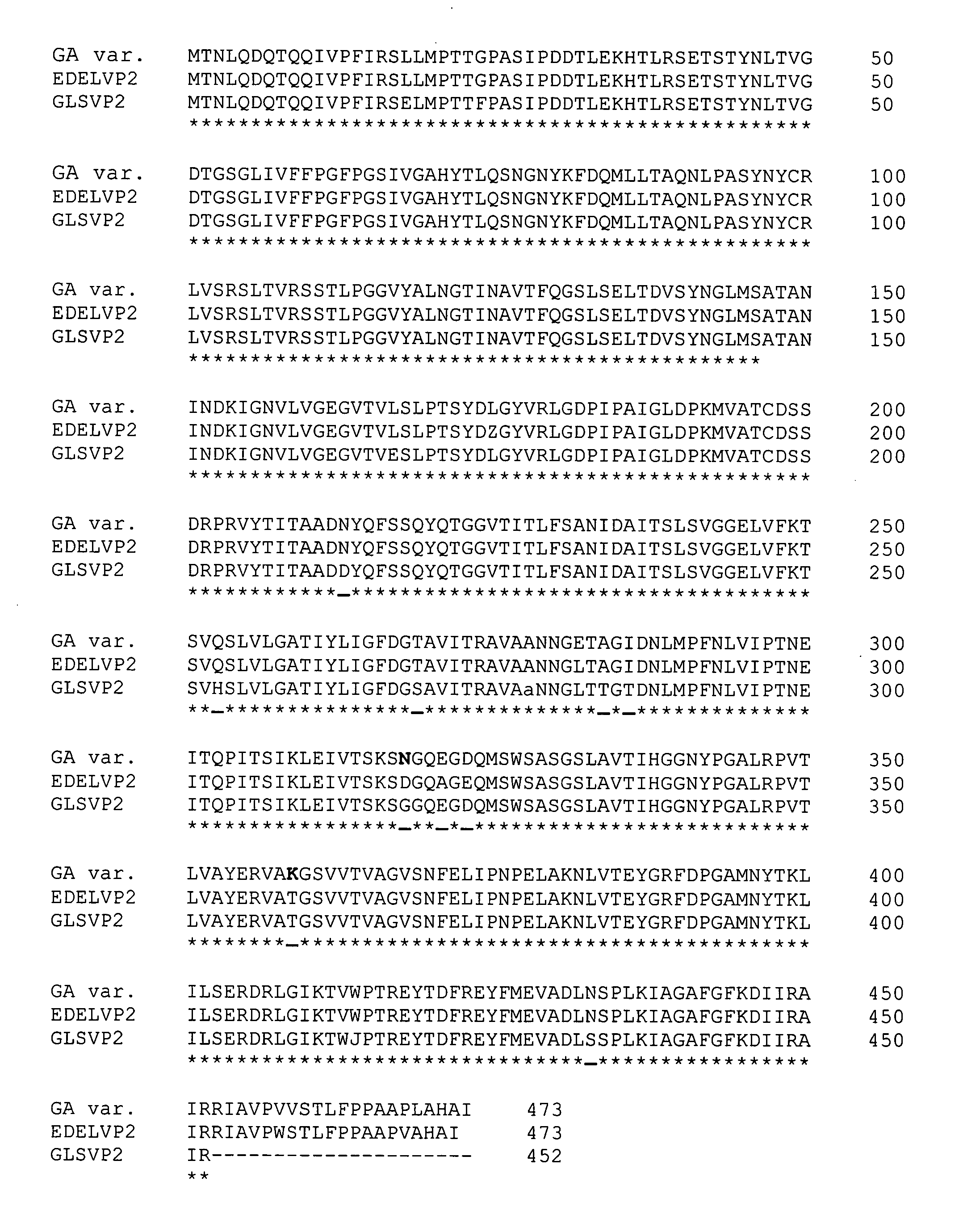 Infectious bursal disease virus (IBDV) variant from Georgia