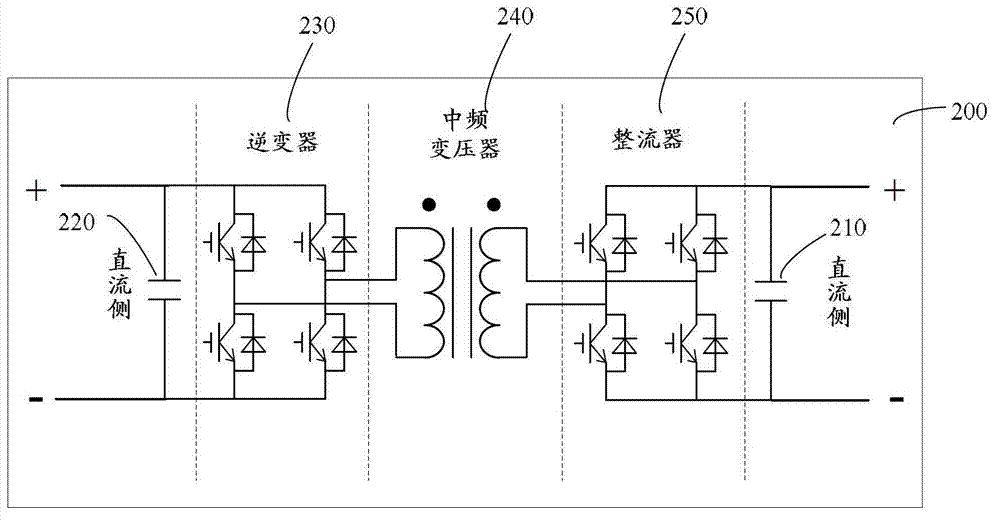 Electronic power transformer based on multi-media card (MMC)