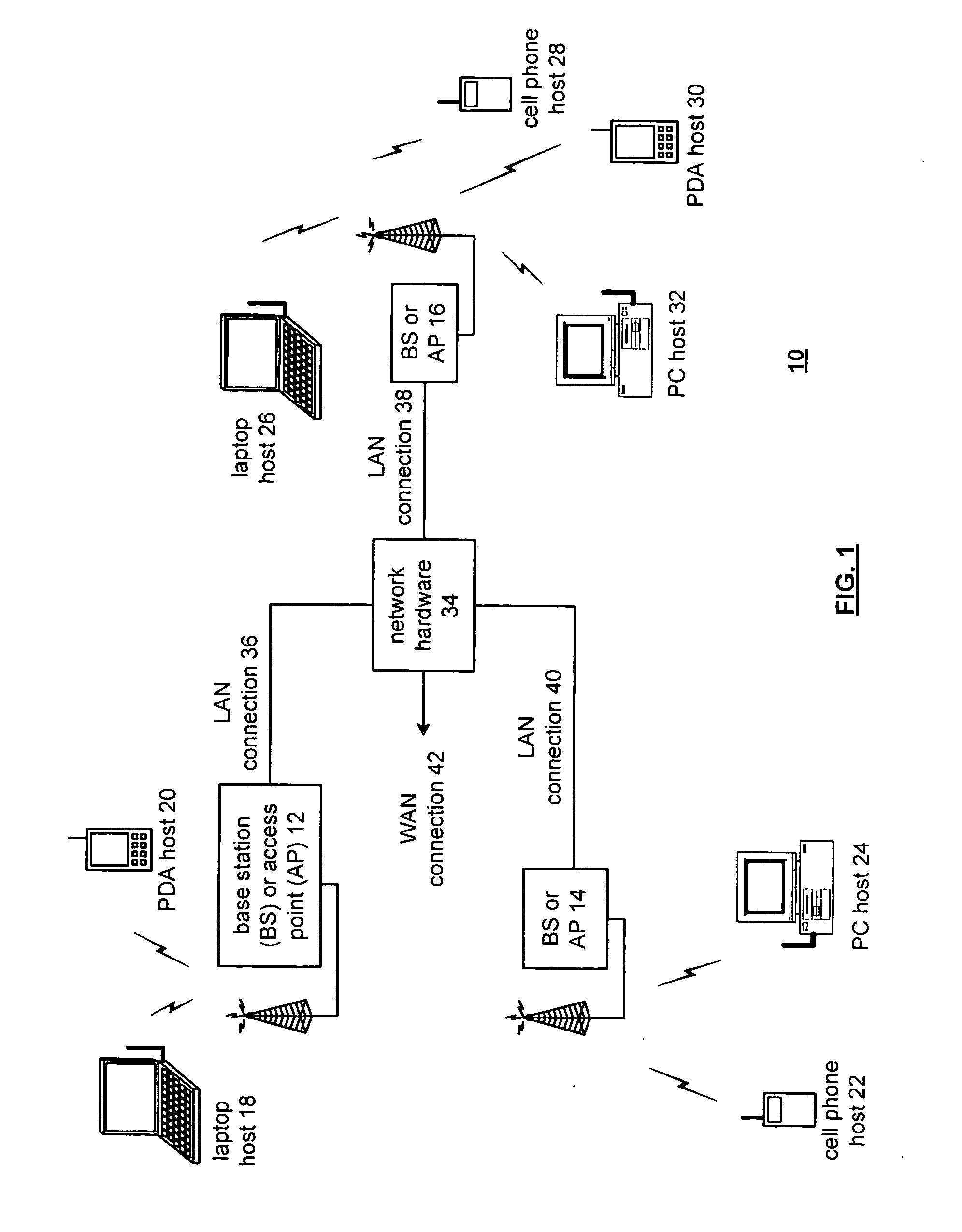 Trimming of local oscillation in an integrated circuit radio