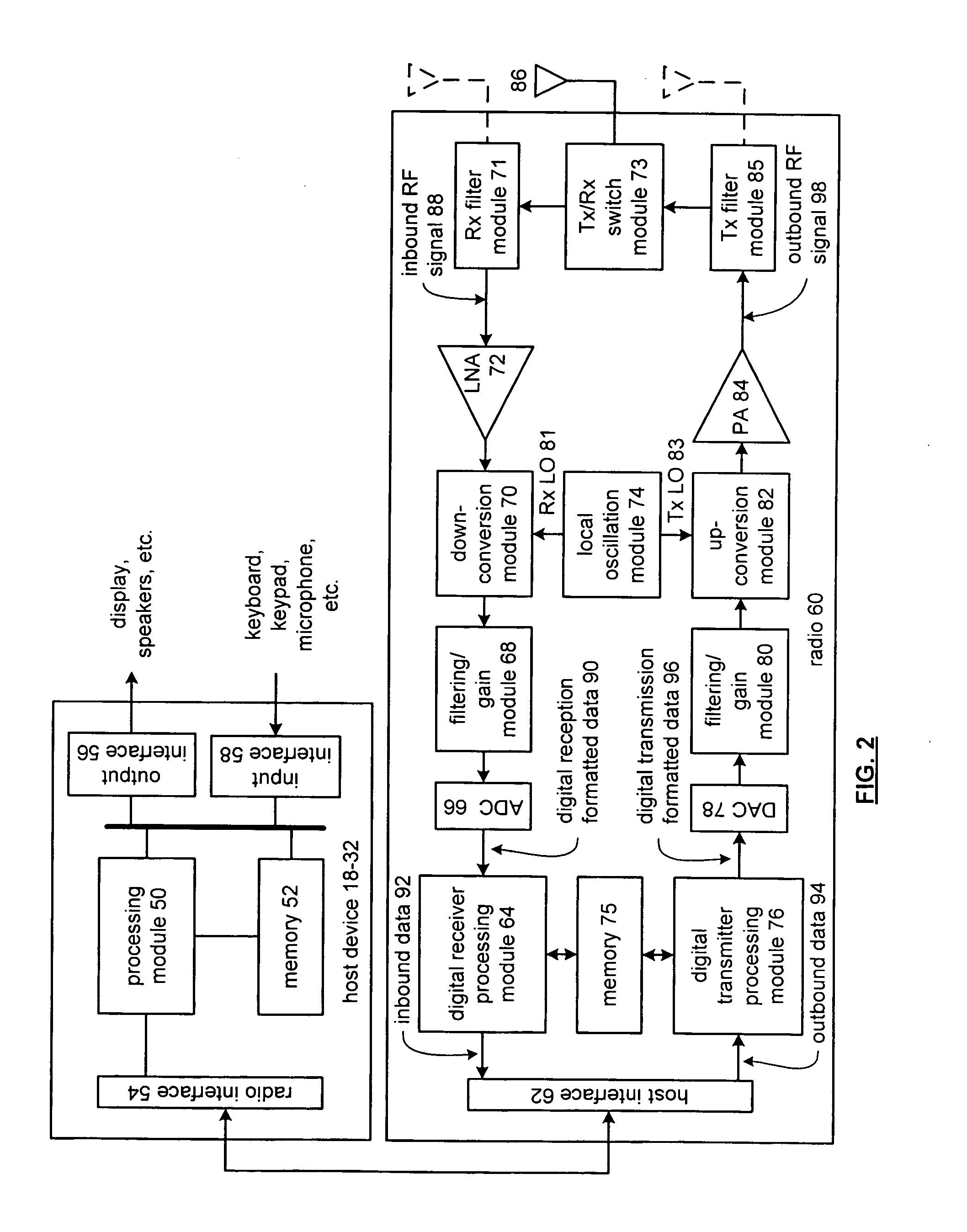 Trimming of local oscillation in an integrated circuit radio