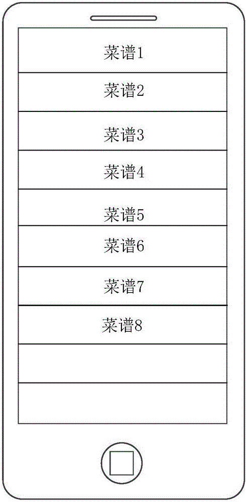 Diet planning method and device