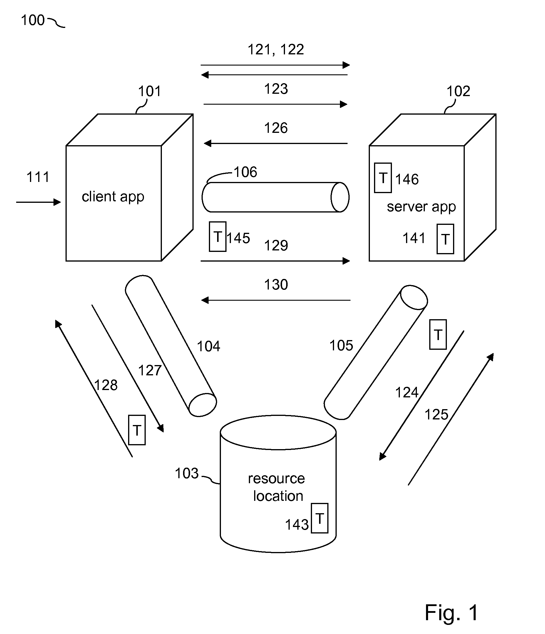 Token-Based Client To Server Authentication Of A Secondary Communication Channel By Way Of Primary Authenticated Communication Channels