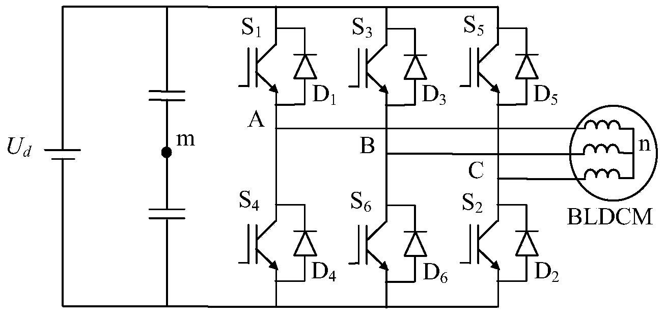 Sensor-less three-stage type starting method for deep well piston pump and application thereof