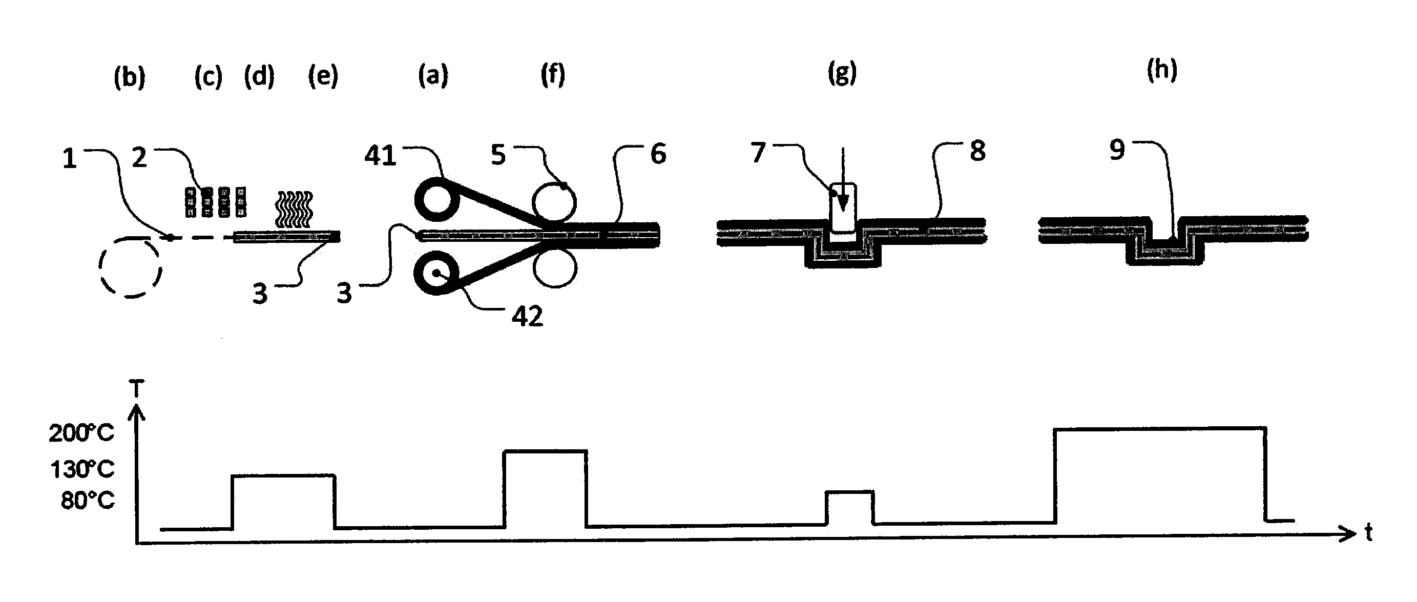 Production of fibre composite component part based on steel and polyurethane