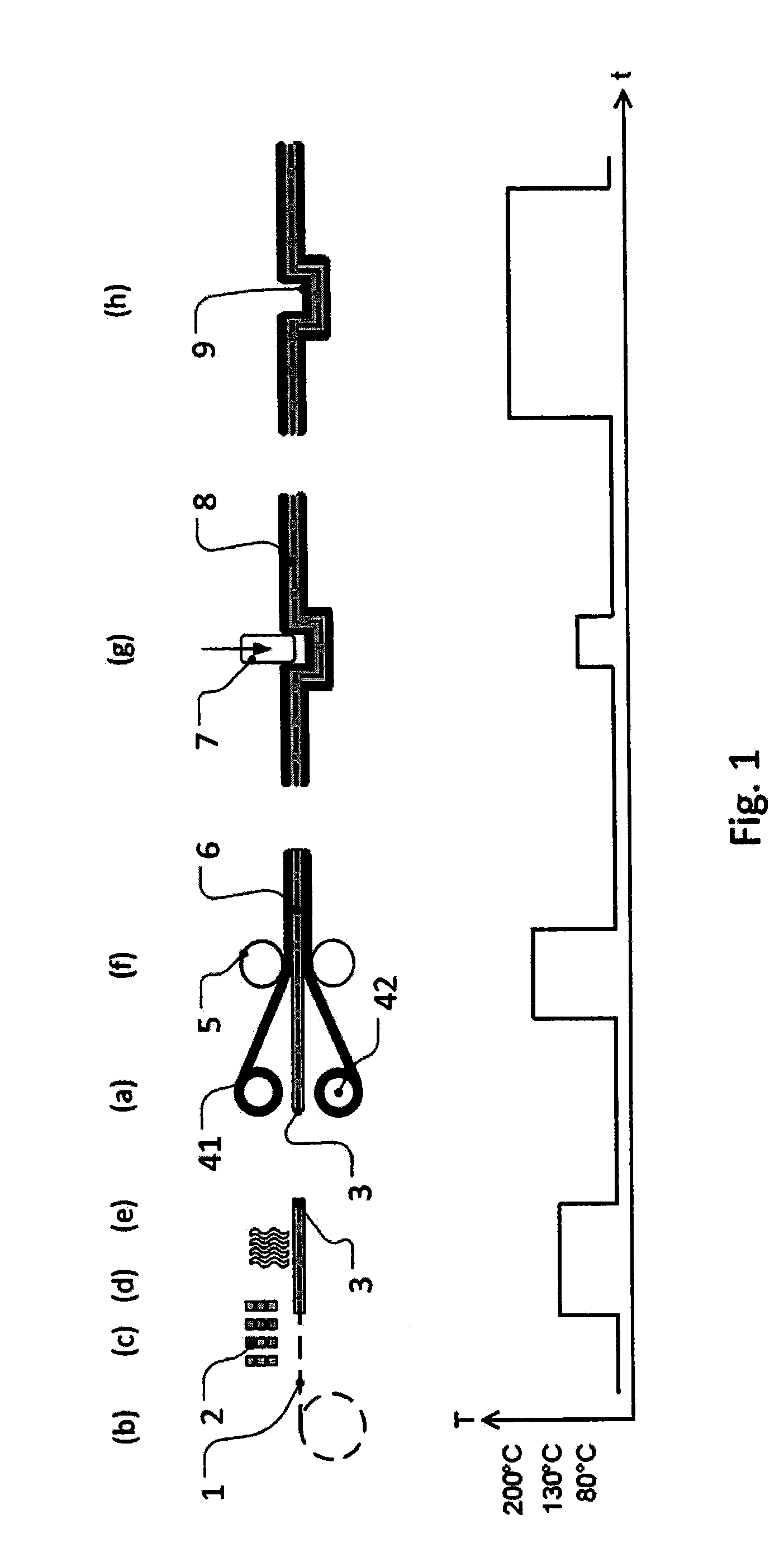 Production of fibre composite component part based on steel and polyurethane