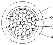 Tape winding type optical unit optical cable and manufacturing process thereof