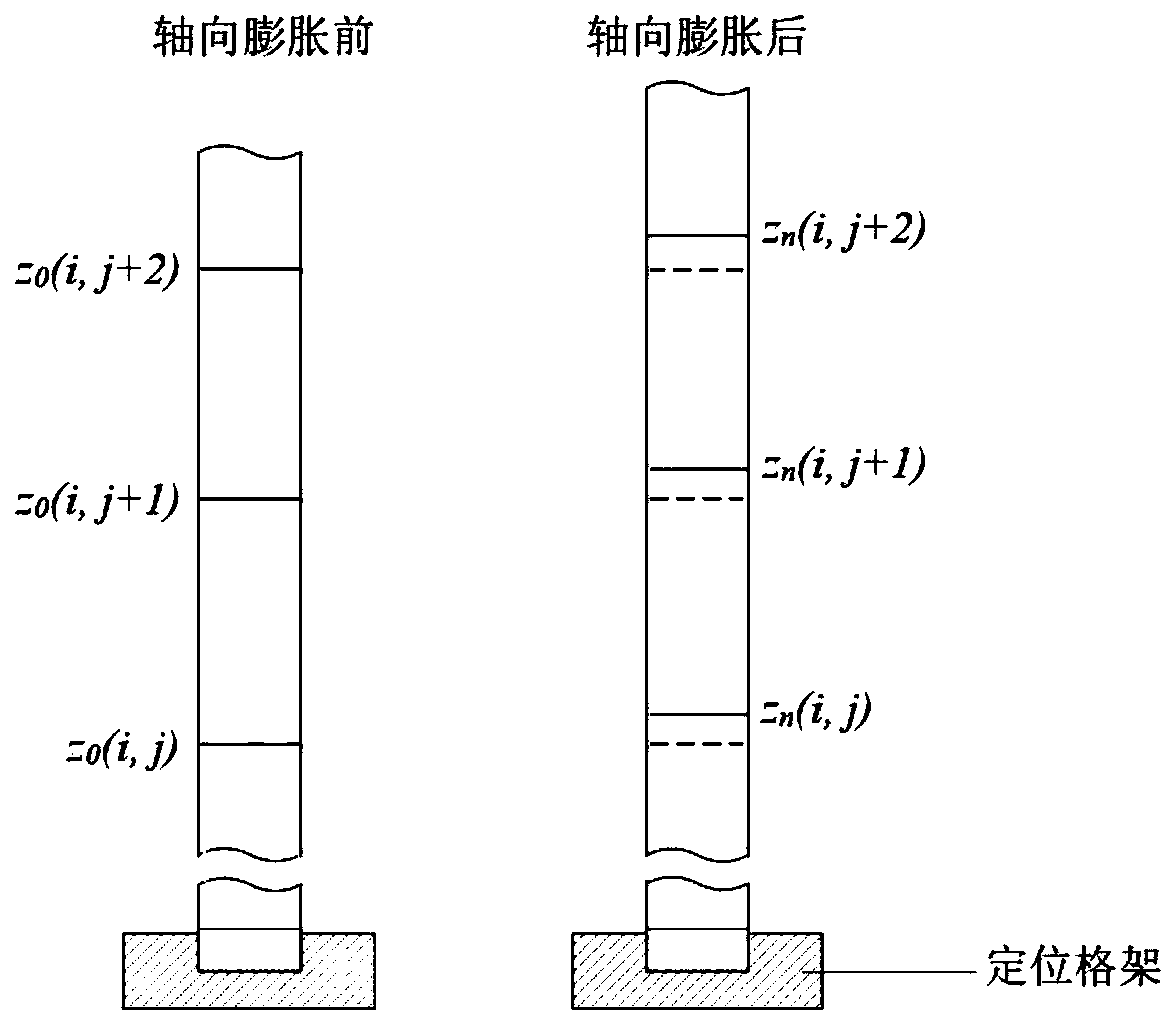 Method for accurately obtaining reactivity feedback changes in transient process of fast neutron reactor