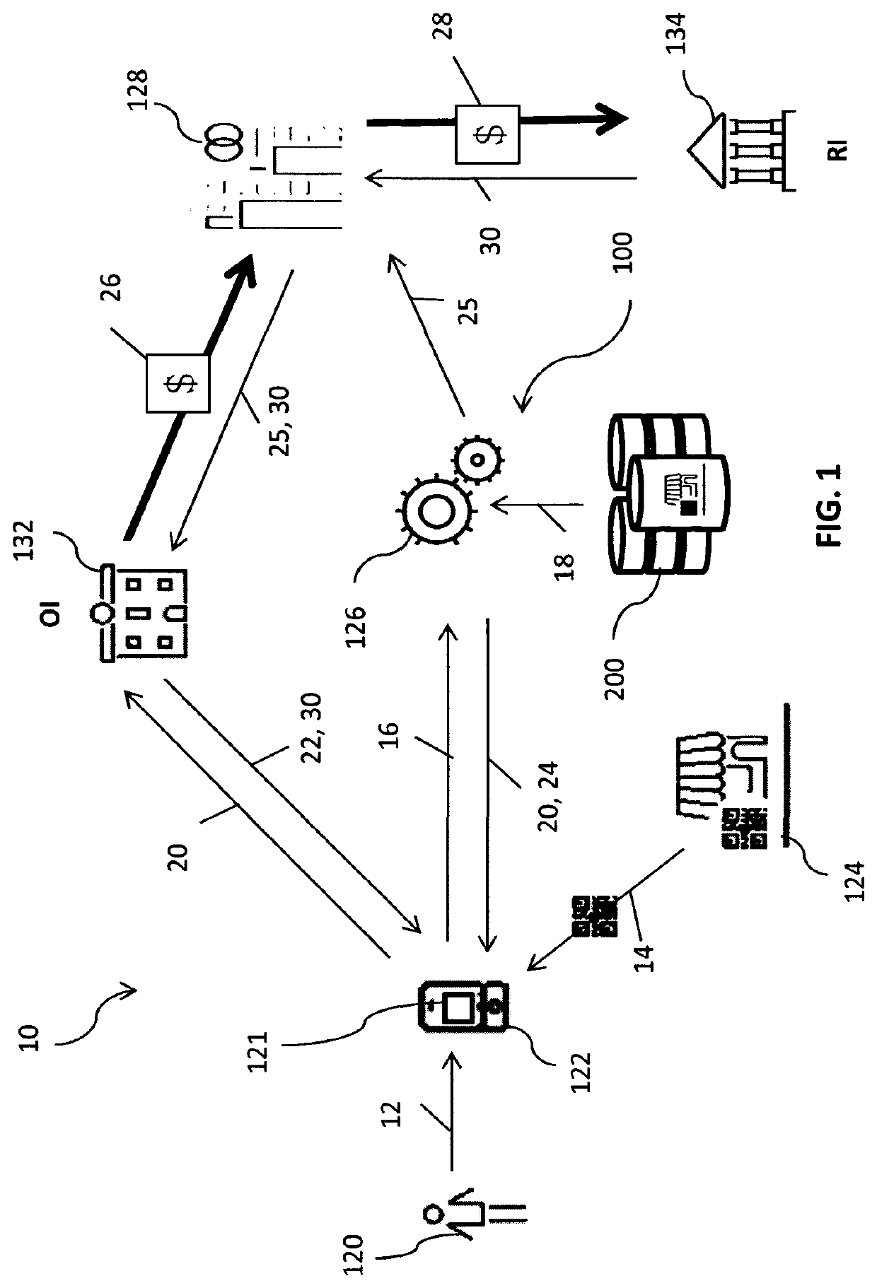 Payment processing system for applying merchant promotions to a push payment transaction