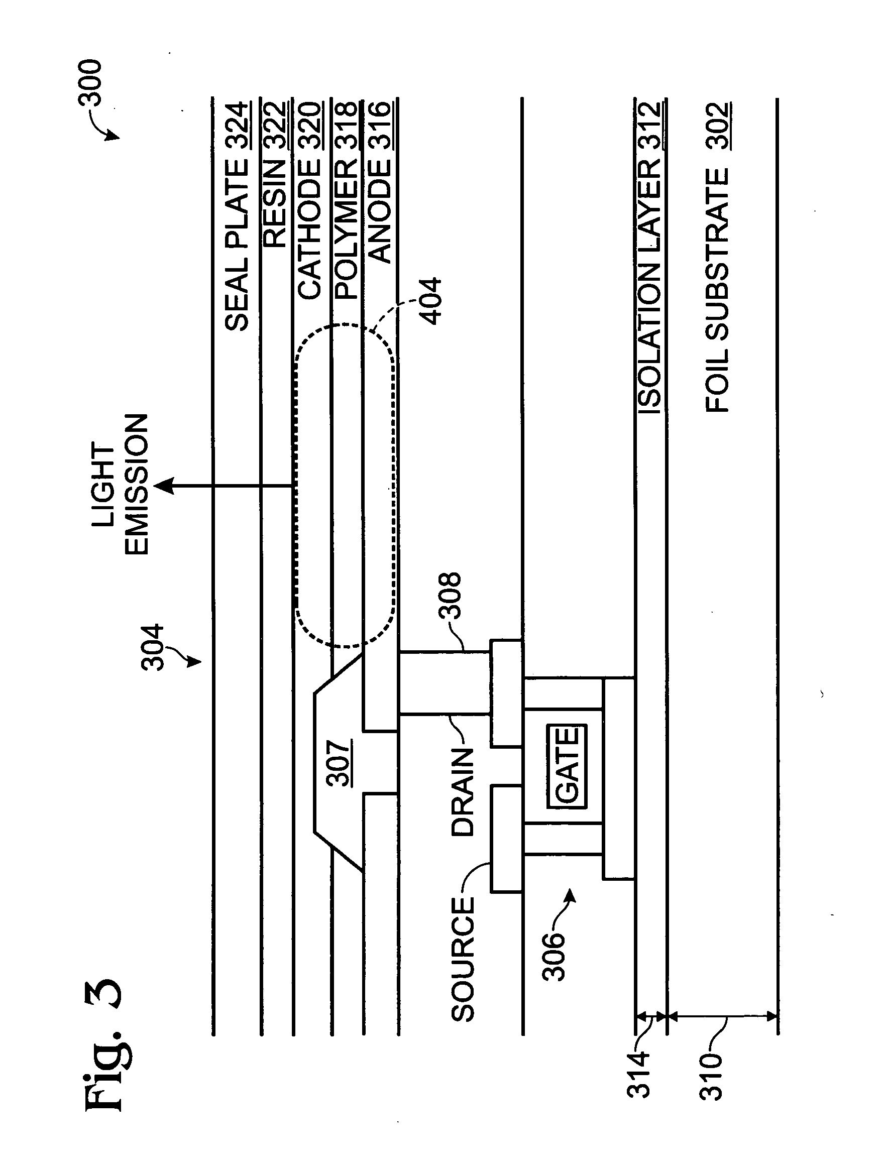 Method for forming a flexible metal foil substrate display