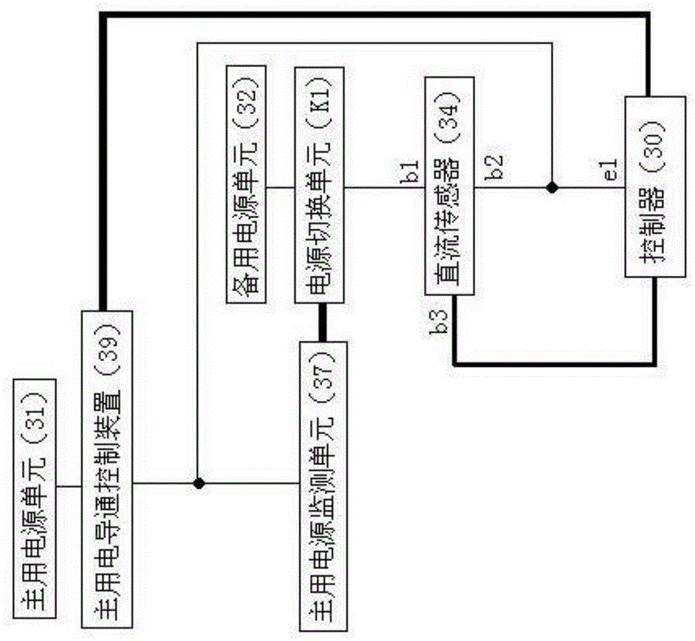 Pure electric vehicle braking system provided with controller free of power failure and control method of pure electric vehicle braking system