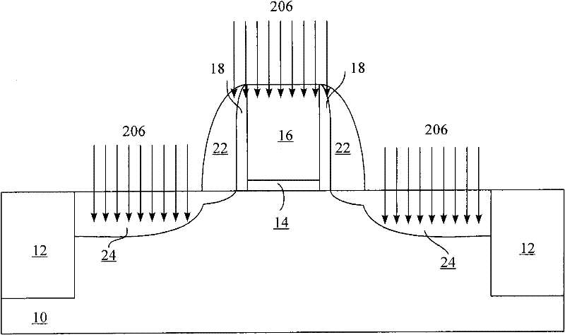 Method for manufacturing semiconductor structure