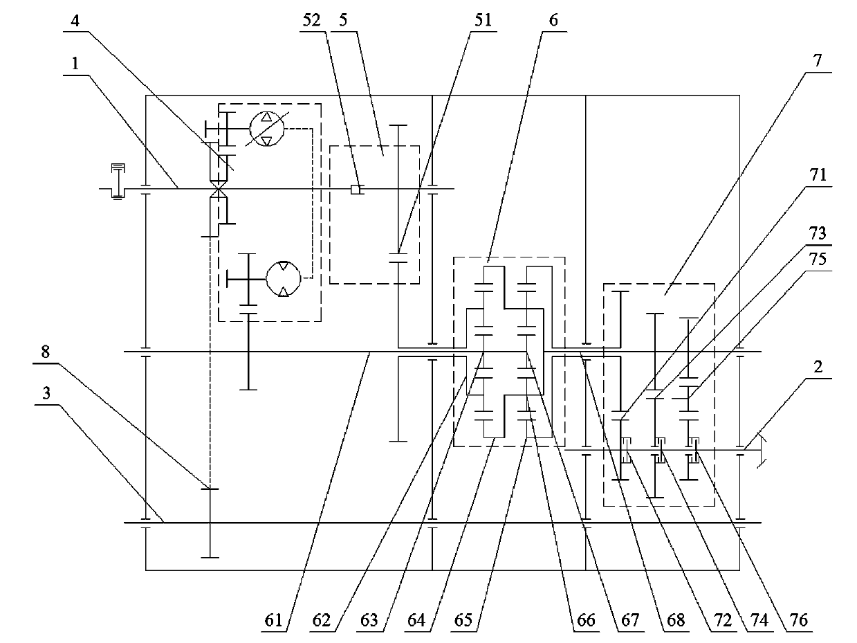 Convergence type hydraulic and mechanical continuously variable transmission provided with double planet rows